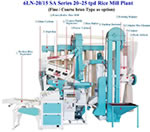 6LN-20-15SA-2 25-30 tpd Mini Rice Mill Plant
